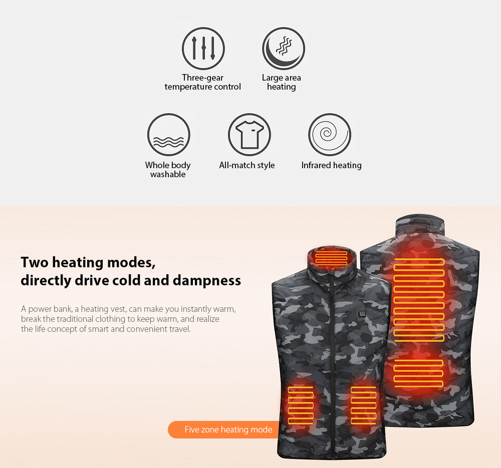 Camouflage 5 Zones Heating Clothing Two heating modes, directly drive cold and dampness