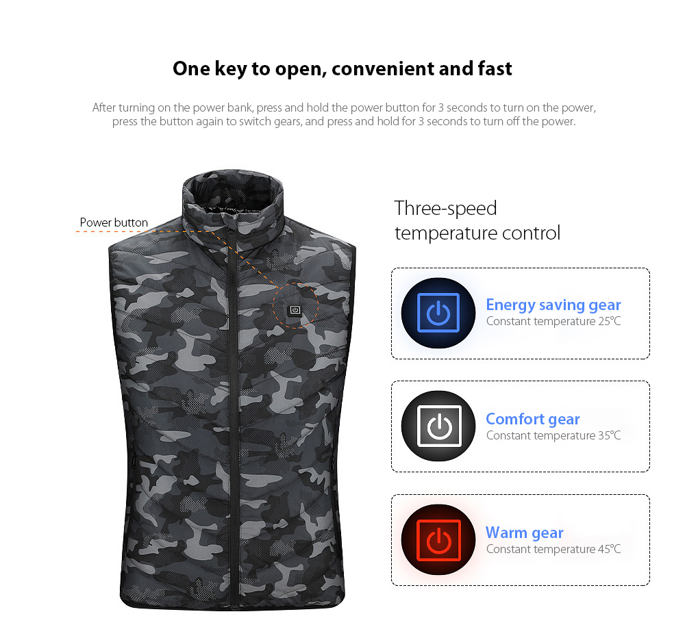 Camouflage 5 Zones Heating Clothing One key to open, convenient and fast