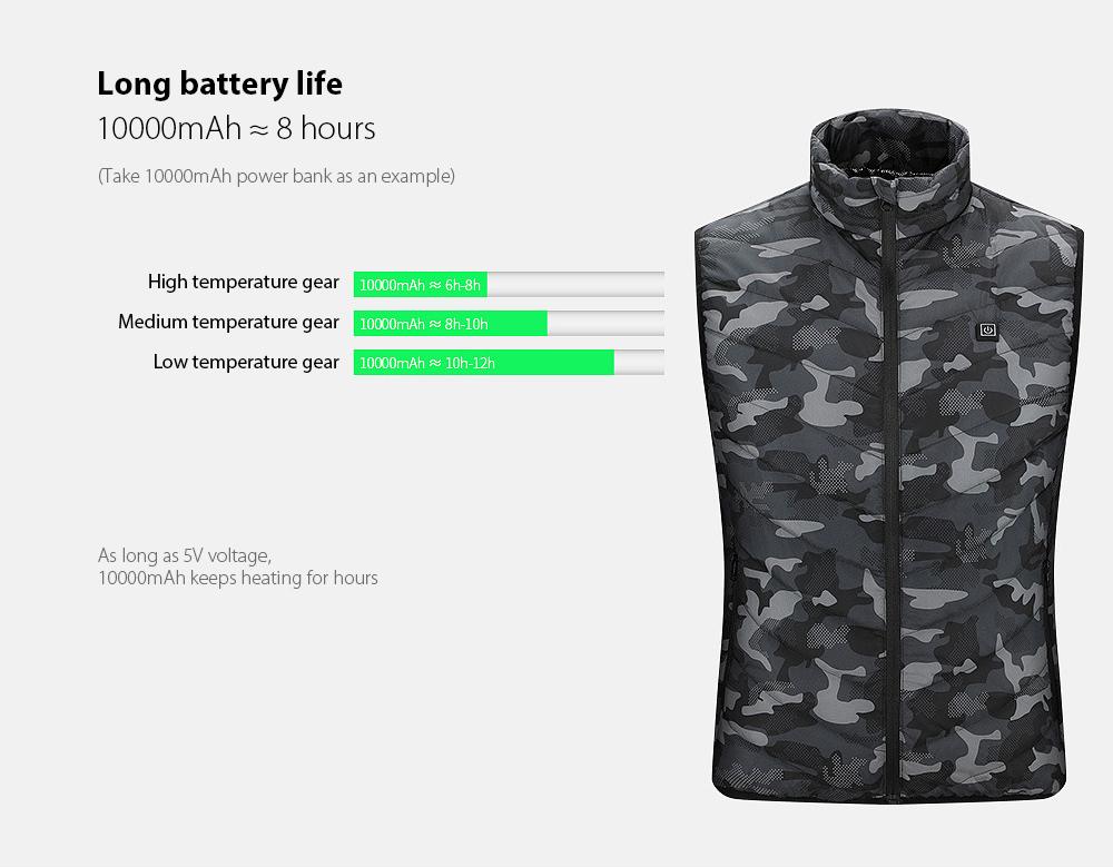 Camouflage 5 Zones Heating Clothing Long battery life