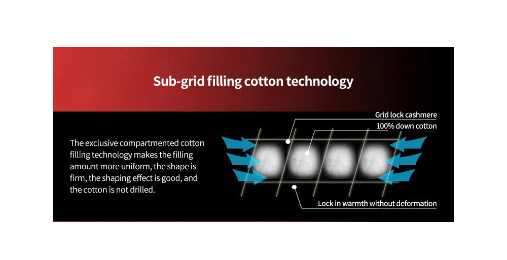 Men's Autumn And Winter Coat Sub-grid filling cotton technology